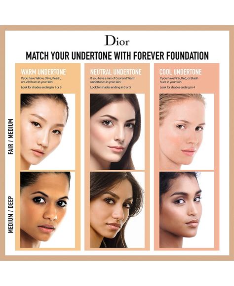 dior travel size foundation|dior forever undertones.